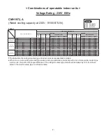 Предварительный просмотр 120 страницы Sanyo CMH1972A Technical & Service Manual