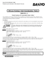 Предварительный просмотр 122 страницы Sanyo CMH1972A Technical & Service Manual