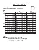 Предварительный просмотр 123 страницы Sanyo CMH1972A Technical & Service Manual