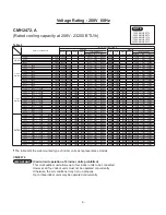 Предварительный просмотр 124 страницы Sanyo CMH1972A Technical & Service Manual