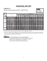 Предварительный просмотр 127 страницы Sanyo CMH1972A Technical & Service Manual