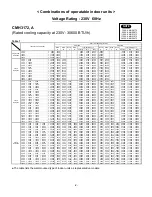 Предварительный просмотр 129 страницы Sanyo CMH1972A Technical & Service Manual