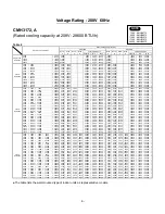 Предварительный просмотр 130 страницы Sanyo CMH1972A Technical & Service Manual