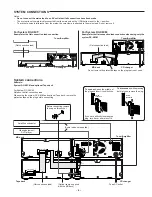 Предварительный просмотр 5 страницы Sanyo CP-088 Service Manual