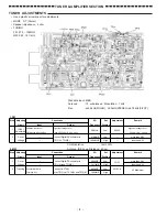 Предварительный просмотр 10 страницы Sanyo CP-088 Service Manual