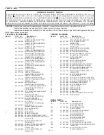 Предварительный просмотр 12 страницы Sanyo CP-088 Service Manual