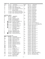 Предварительный просмотр 13 страницы Sanyo CP-088 Service Manual