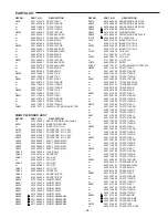 Предварительный просмотр 15 страницы Sanyo CP-088 Service Manual