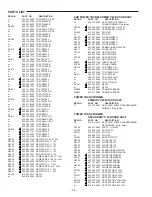 Предварительный просмотр 16 страницы Sanyo CP-088 Service Manual