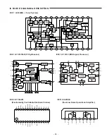 Предварительный просмотр 19 страницы Sanyo CP-088 Service Manual