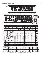 Предварительный просмотр 20 страницы Sanyo CP-088 Service Manual