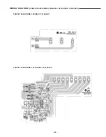 Предварительный просмотр 21 страницы Sanyo CP-088 Service Manual