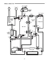 Предварительный просмотр 26 страницы Sanyo CP-088 Service Manual