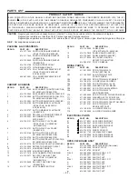 Предварительный просмотр 29 страницы Sanyo CP-088 Service Manual