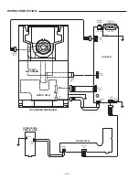 Предварительный просмотр 33 страницы Sanyo CP-088 Service Manual