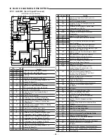 Предварительный просмотр 35 страницы Sanyo CP-088 Service Manual