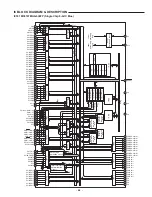 Предварительный просмотр 50 страницы Sanyo CP-088 Service Manual