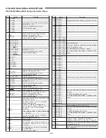 Предварительный просмотр 51 страницы Sanyo CP-088 Service Manual