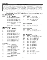 Предварительный просмотр 53 страницы Sanyo CP-088 Service Manual