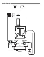 Предварительный просмотр 55 страницы Sanyo CP-088 Service Manual