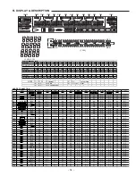 Предварительный просмотр 58 страницы Sanyo CP-088 Service Manual