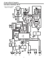 Preview for 3 page of Sanyo CP14G1 Service Manual