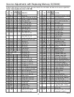 Предварительный просмотр 9 страницы Sanyo CP14G1 Service Manual