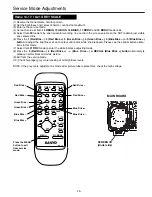 Preview for 13 page of Sanyo CP14G1 Service Manual