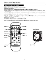 Предварительный просмотр 13 страницы Sanyo CP14G1 Service Manual