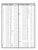 Предварительный просмотр 20 страницы Sanyo CP14SR1 Service Manual