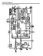 Preview for 6 page of Sanyo CP14SW1Z Service Manual