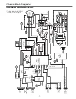 Предварительный просмотр 3 страницы Sanyo CP20SR1 Service Manual