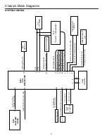 Предварительный просмотр 4 страницы Sanyo CP20SR1 Service Manual