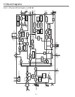 Предварительный просмотр 6 страницы Sanyo CP20SR1 Service Manual