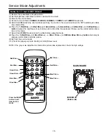 Предварительный просмотр 13 страницы Sanyo CP20SR1 Service Manual