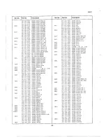 Preview for 12 page of Sanyo CP21AF2 Service Manual