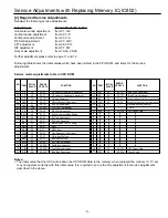 Preview for 9 page of Sanyo CP21AF2T Service Manual