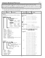 Preview for 16 page of Sanyo CP21AF2T Service Manual