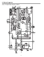 Preview for 6 page of Sanyo CP21AF2X Service Manual