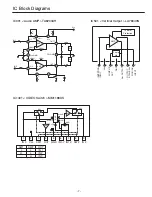 Preview for 7 page of Sanyo CP21AF2X Service Manual