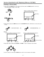 Preview for 13 page of Sanyo CP21AF2X Service Manual