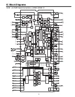 Preview for 5 page of Sanyo CP21CE1 Service Manual