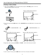 Preview for 9 page of Sanyo CP21CE1 Service Manual