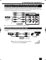 Preview for 15 page of Sanyo CP21EF1 Instruction Manual