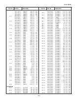 Preview for 23 page of Sanyo CP21EF1 Service Manual