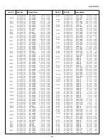 Preview for 24 page of Sanyo CP21EF1 Service Manual