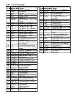 Preview for 7 page of Sanyo CP21FS2 Service Manual