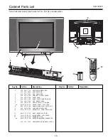 Preview for 19 page of Sanyo CP21FS2 Service Manual