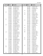 Preview for 21 page of Sanyo CP21FS2 Service Manual