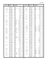 Preview for 23 page of Sanyo CP21FS2 Service Manual